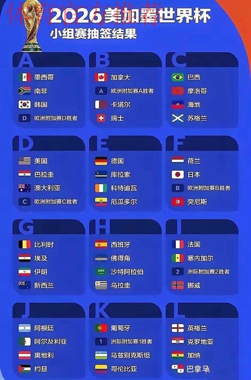 俄罗斯计划举办“2026世界杯平行赛”:中国男足练兵“救命稻草” 俄罗斯计划举办“2026世界杯平行赛”:中国男足练兵“救命稻草”