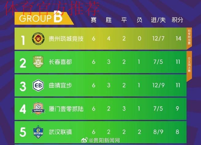 中国足协U11赛事贵州盛大开幕 紫云县“足”够精彩